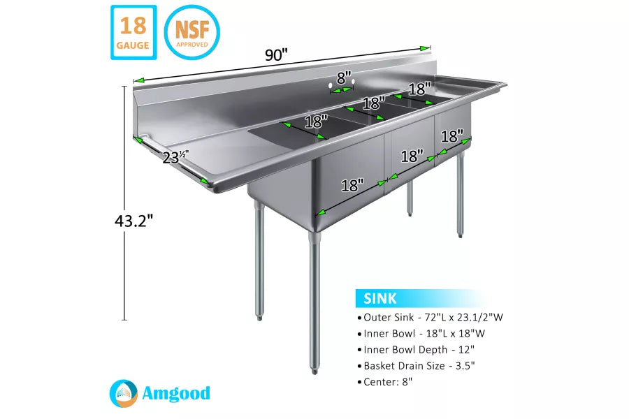 90 in. x 23.5 in. Stainless Steel Three Compartment Sink with 18 in. x 18 in. Bo image 3